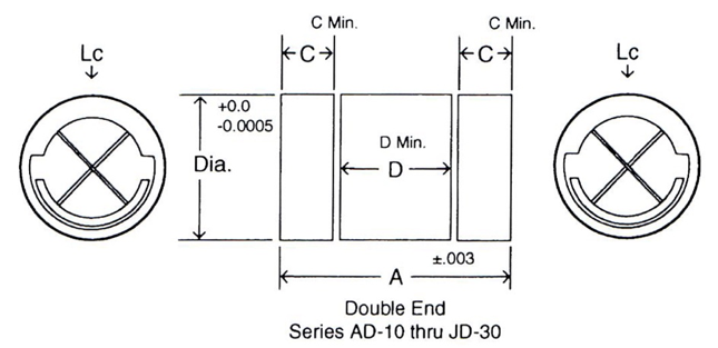 c-flex-1